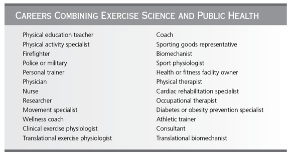 Career+planning+and+development+interventions